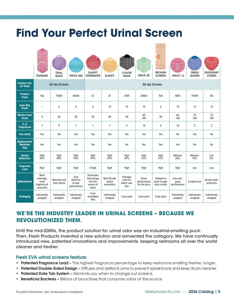 Fresh Products Odor Control Products Catalog Weekly Ad January 1 - December 31, 2026