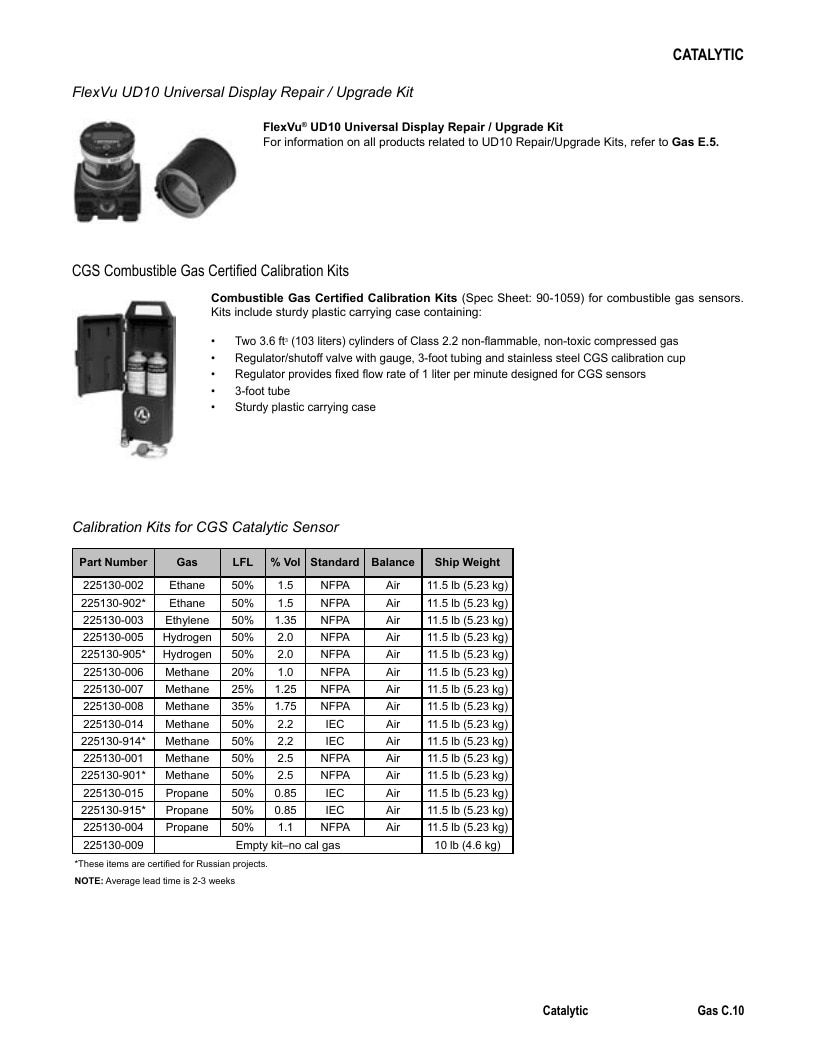 Det-Tronics Fire Safety Products Catalog Weekly Ad January 1 - December 31, 2026