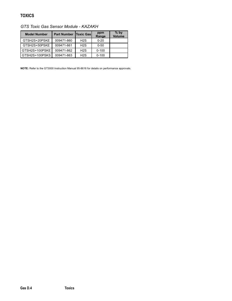 Det-Tronics Fire Safety Products Catalog Weekly Ad January 1 - December 31, 2026