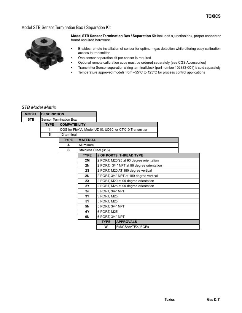 Det-Tronics Fire Safety Products Catalog Weekly Ad January 1 - December 31, 2026