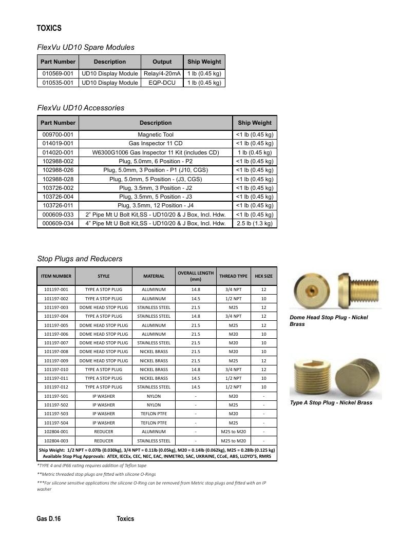 Det-Tronics Fire Safety Products Catalog Weekly Ad January 1 - December 31, 2026