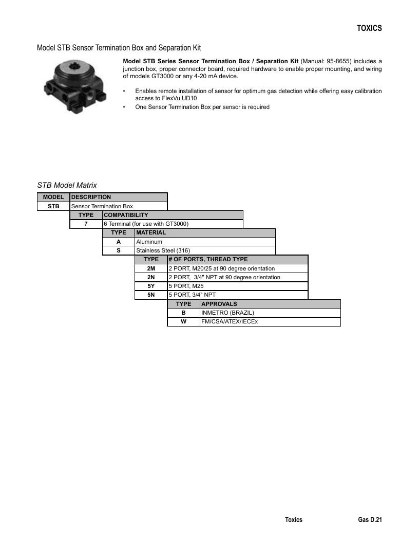 Det-Tronics Fire Safety Products Catalog Weekly Ad January 1 - December 31, 2026