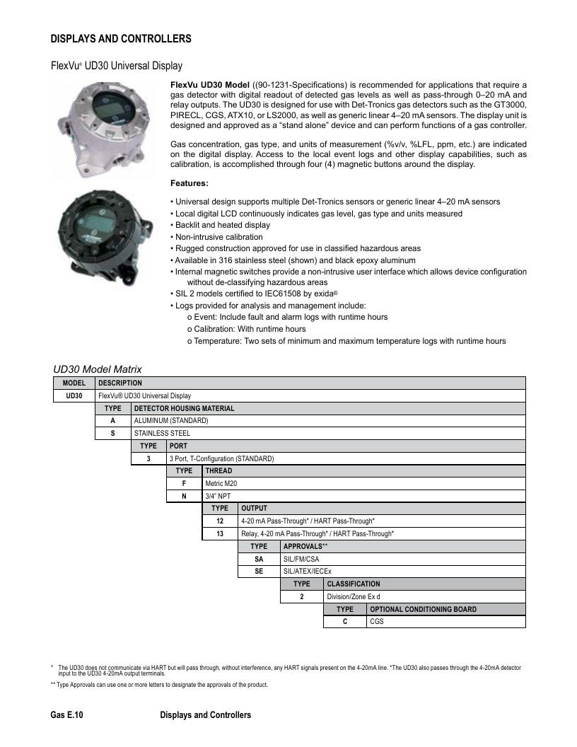 Det-Tronics Fire Safety Products Catalog Weekly Ad January 1 - December 31, 2026