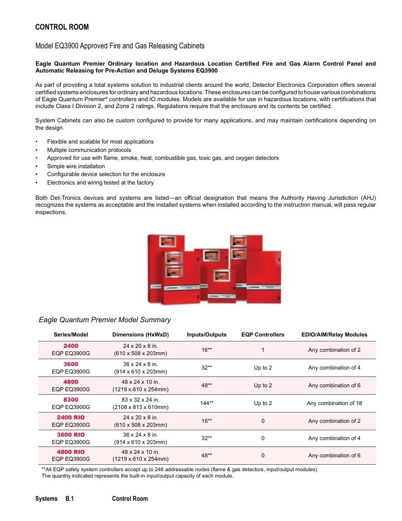 Det-Tronics Fire Safety Products Catalog Weekly Ad January 1 - December 31, 2026