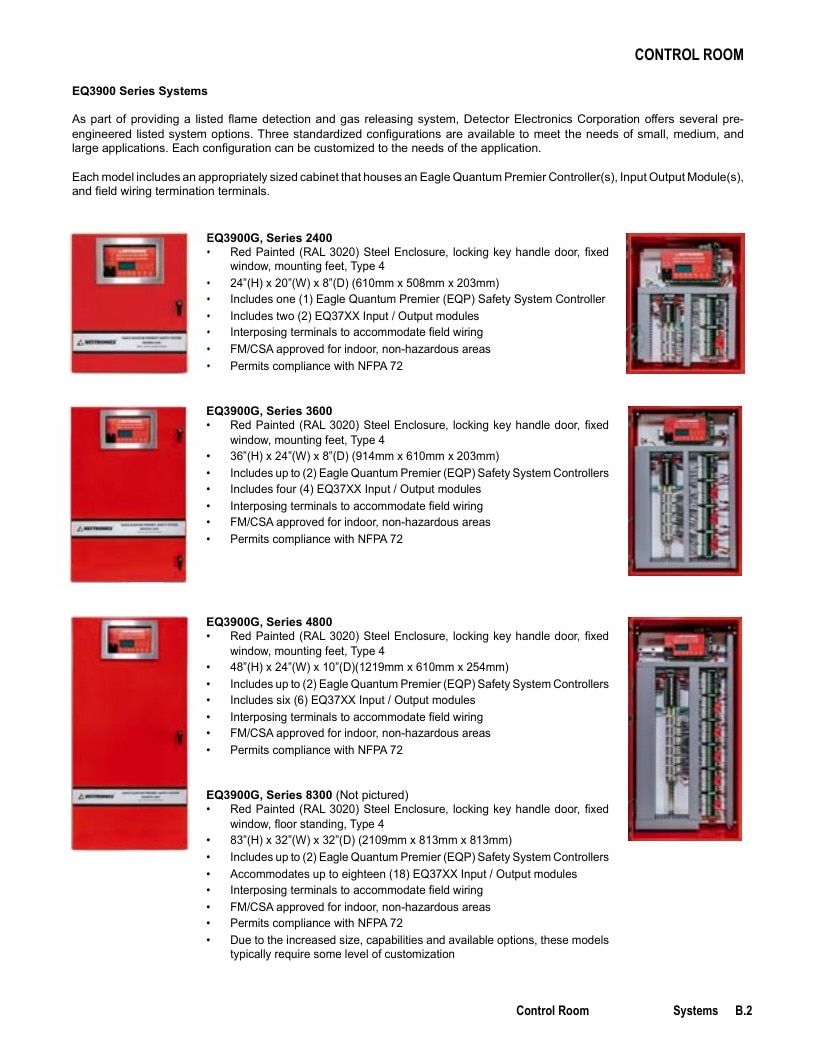 Det-Tronics Fire Safety Products Catalog Weekly Ad January 1 - December 31, 2026