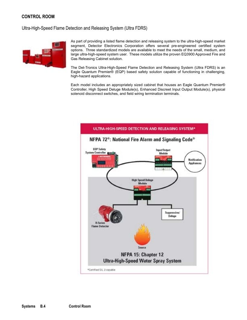 Det-Tronics Fire Safety Products Catalog Weekly Ad January 1 - December 31, 2026