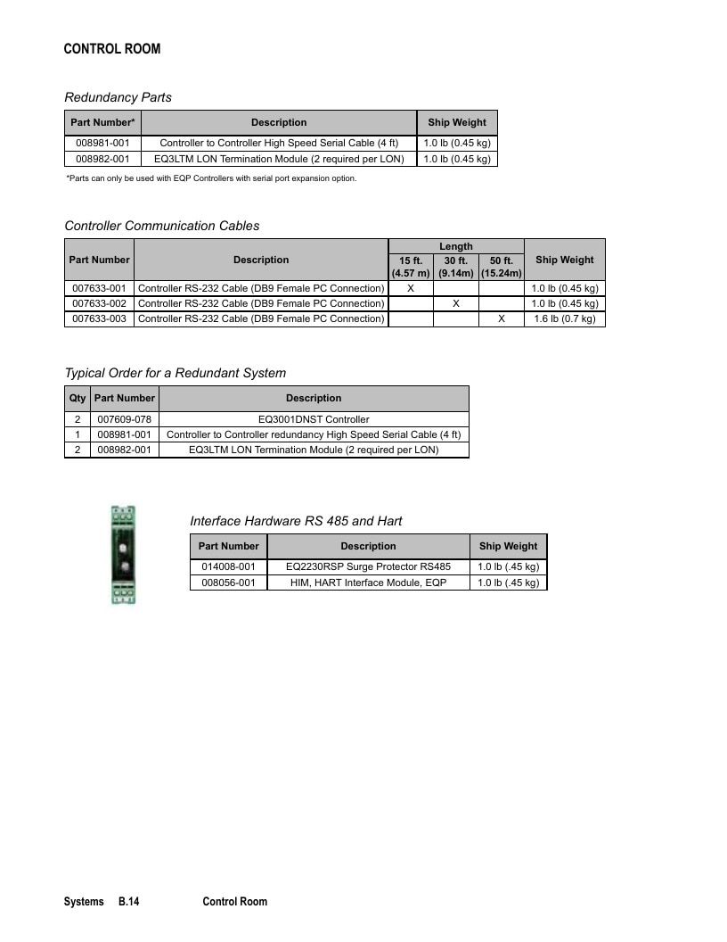 Det-Tronics Fire Safety Products Catalog Weekly Ad January 1 - December 31, 2026