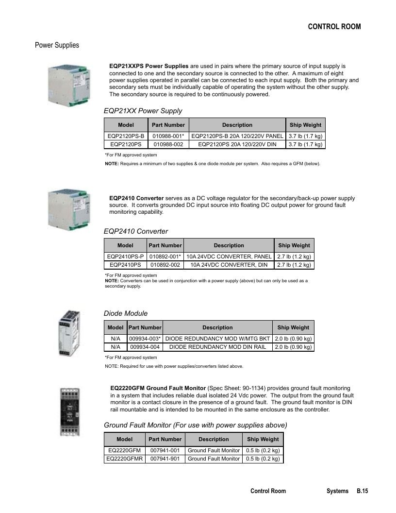 Det-Tronics Fire Safety Products Catalog Weekly Ad January 1 - December 31, 2026