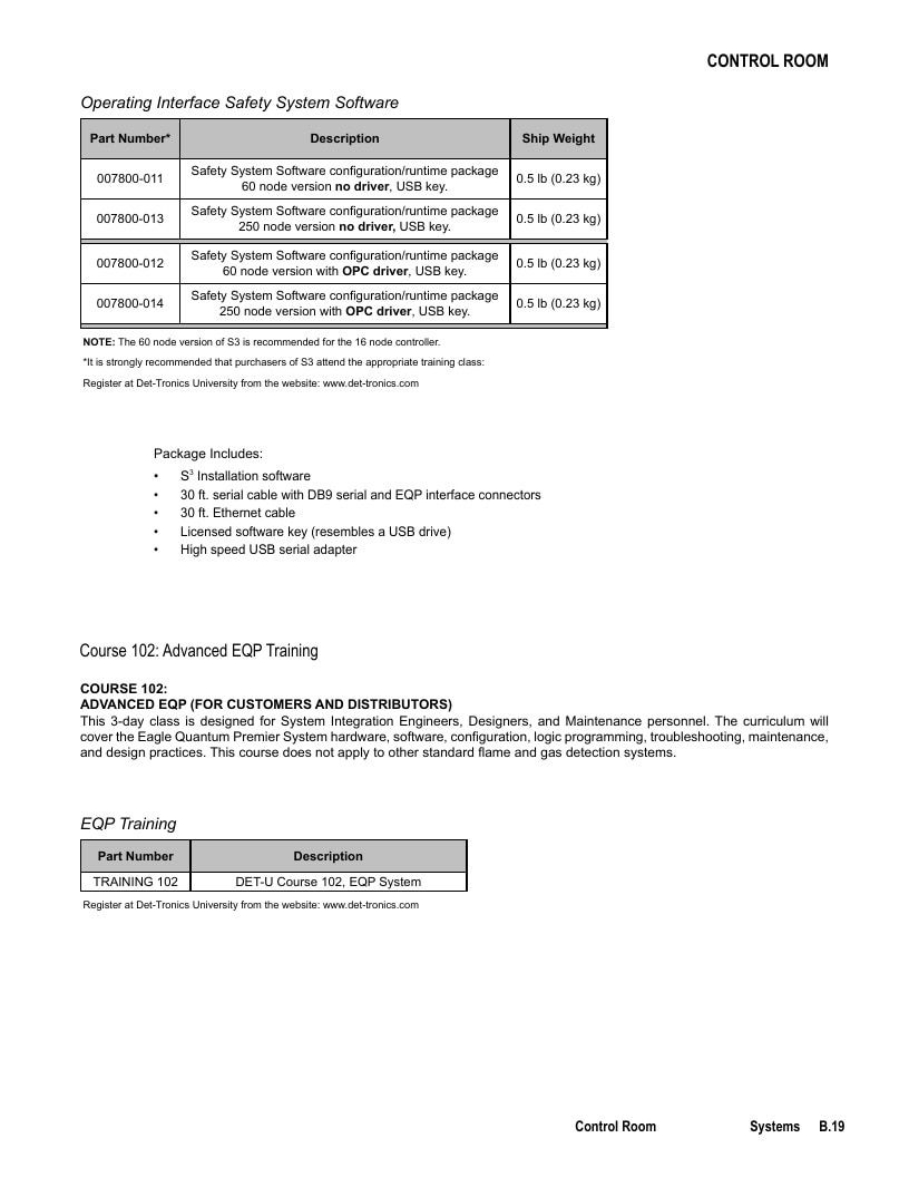 Det-Tronics Fire Safety Products Catalog Weekly Ad January 1 - December 31, 2026