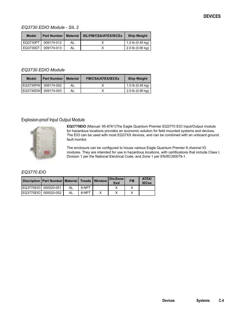 Det-Tronics Fire Safety Products Catalog Weekly Ad January 1 - December 31, 2026