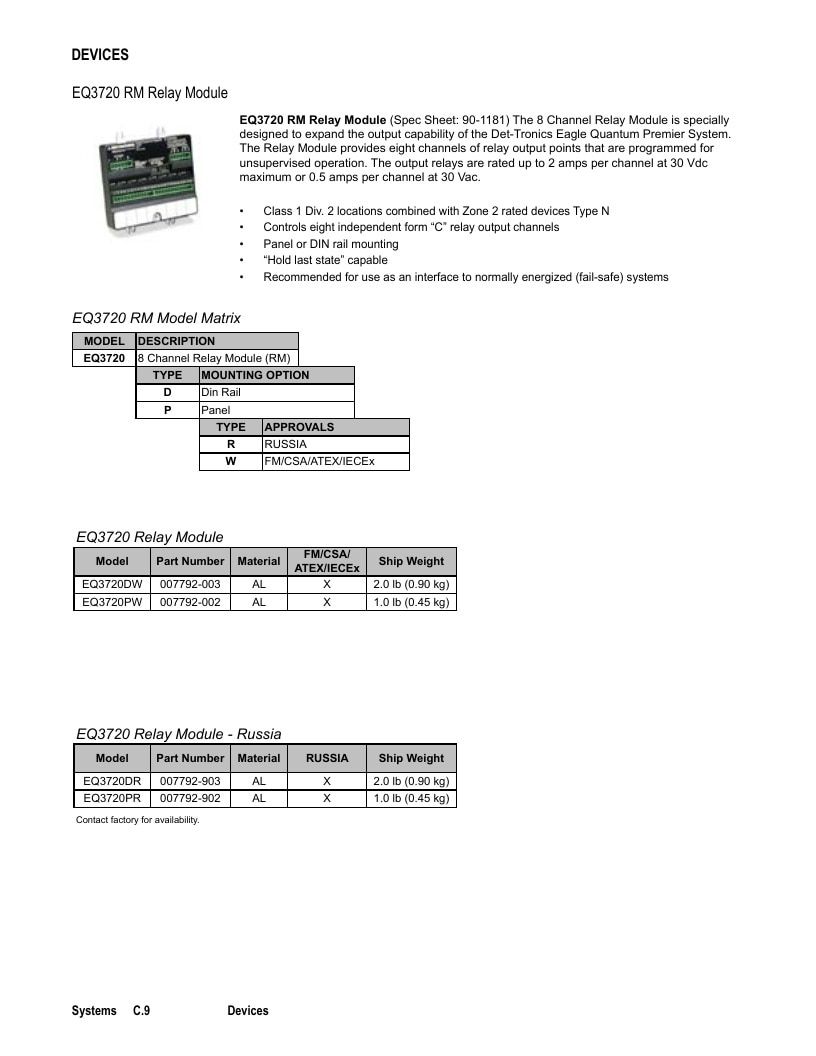Det-Tronics Fire Safety Products Catalog Weekly Ad January 1 - December 31, 2026