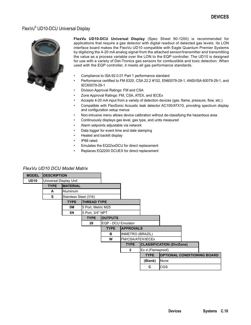 Det-Tronics Fire Safety Products Catalog Weekly Ad January 1 - December 31, 2026