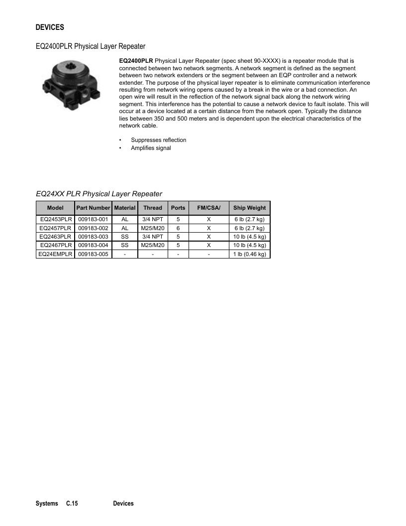 Det-Tronics Fire Safety Products Catalog Weekly Ad January 1 - December 31, 2026