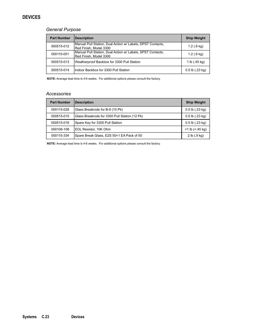 Det-Tronics Fire Safety Products Catalog Weekly Ad January 1 - December 31, 2026