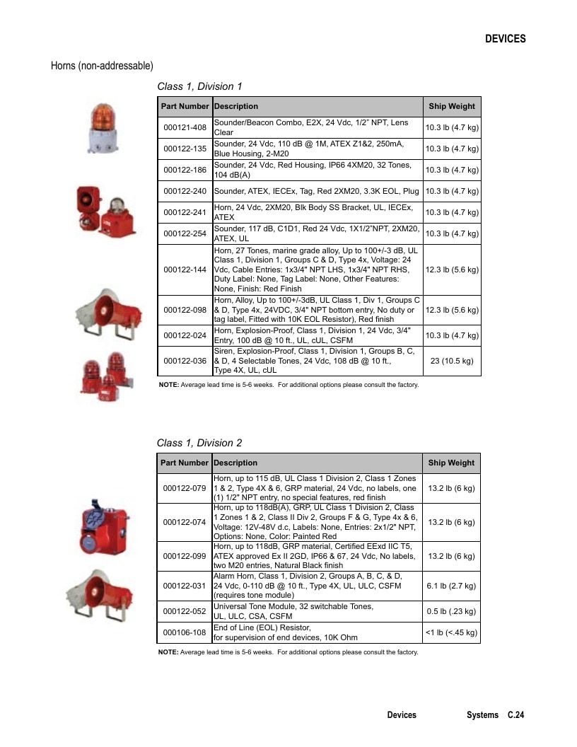 Det-Tronics Fire Safety Products Catalog Weekly Ad January 1 - December 31, 2026