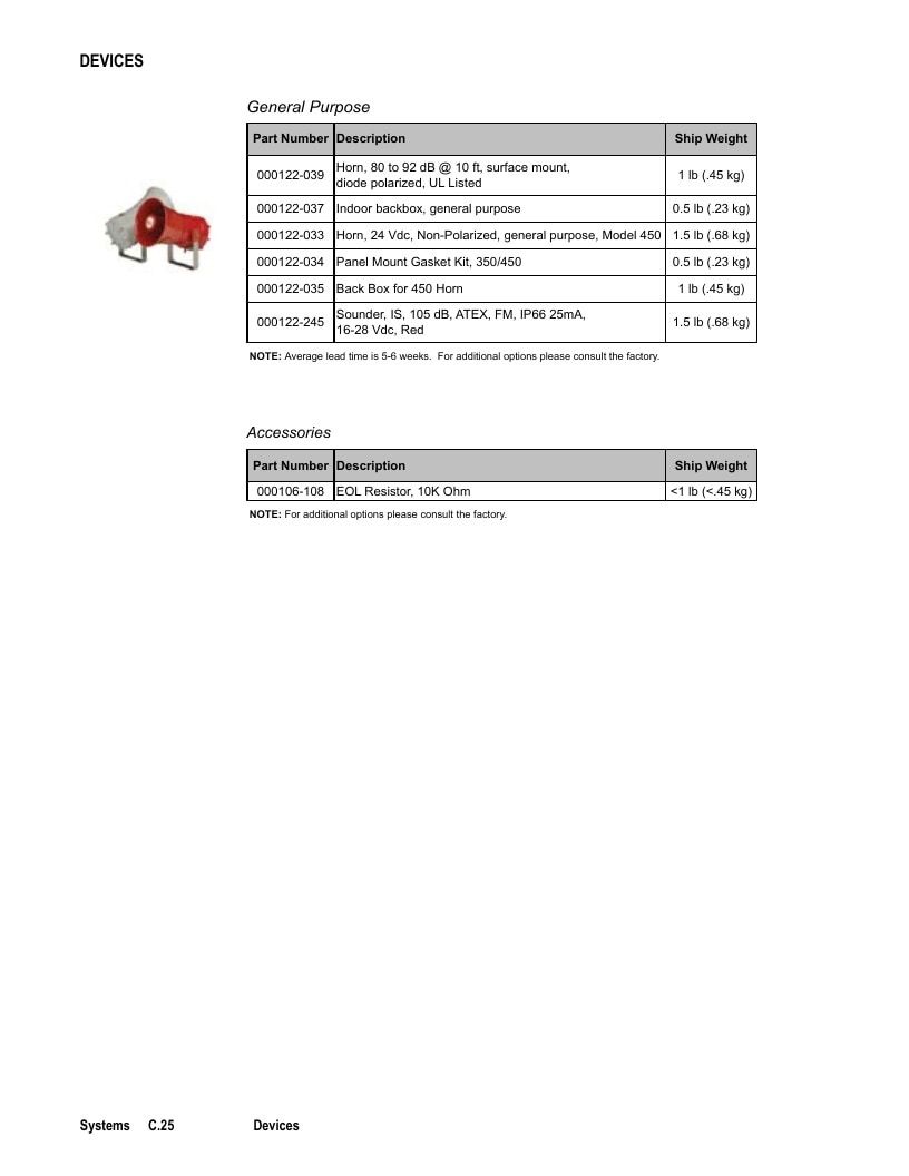 Det-Tronics Fire Safety Products Catalog Weekly Ad January 1 - December 31, 2026