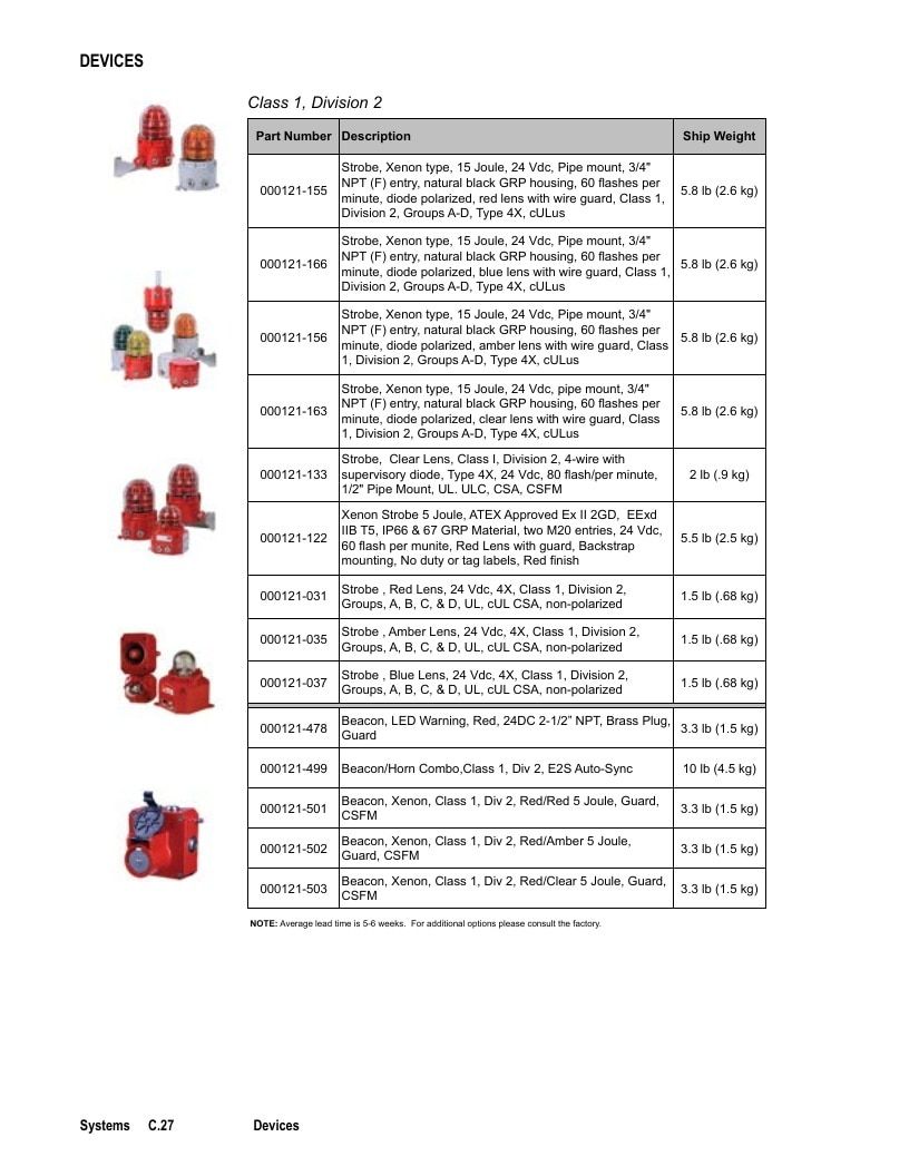 Det-Tronics Fire Safety Products Catalog Weekly Ad January 1 - December 31, 2026