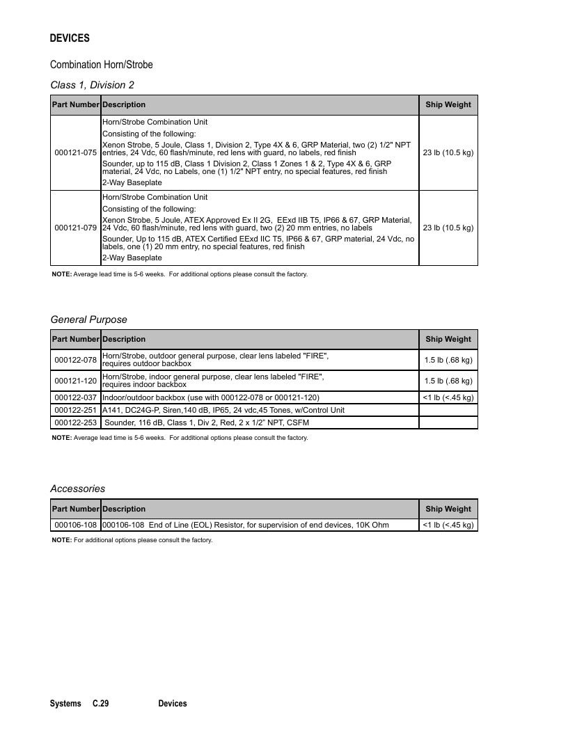 Det-Tronics Fire Safety Products Catalog Weekly Ad January 1 - December 31, 2026