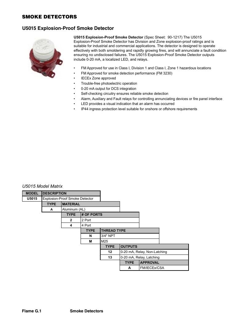 Det-Tronics Fire Safety Products Catalog Weekly Ad January 1 - December 31, 2026