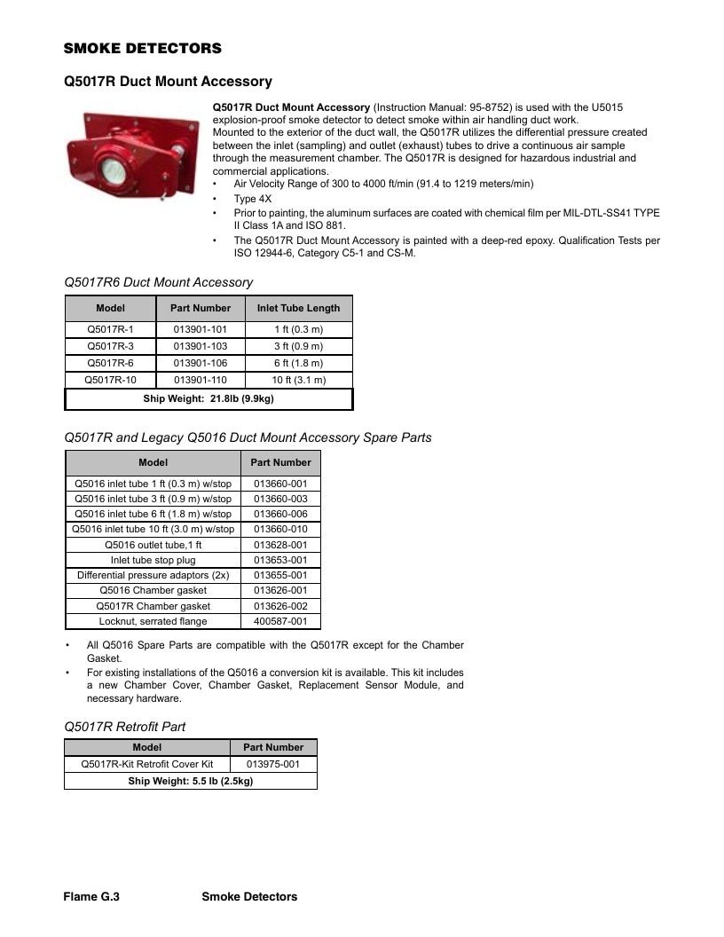 Det-Tronics Fire Safety Products Catalog Weekly Ad January 1 - December 31, 2026