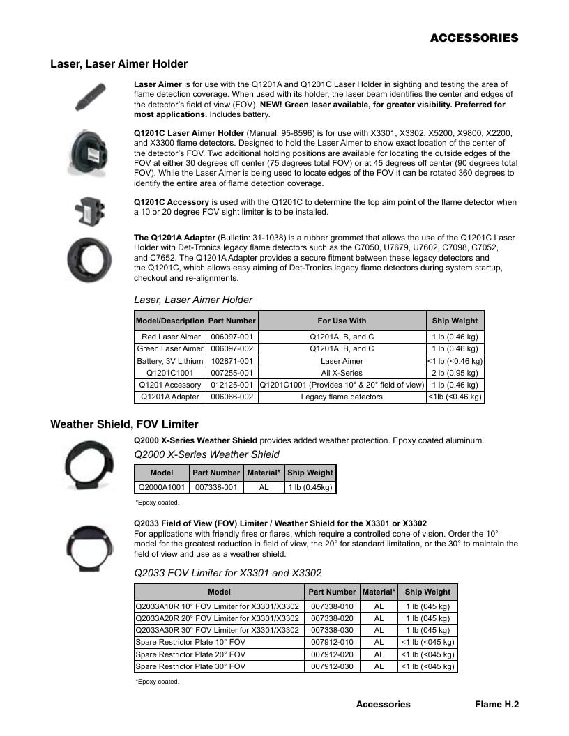 Det-Tronics Fire Safety Products Catalog Weekly Ad January 1 - December 31, 2026