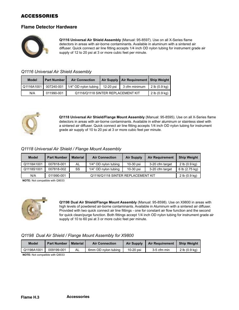Det-Tronics Fire Safety Products Catalog Weekly Ad January 1 - December 31, 2026