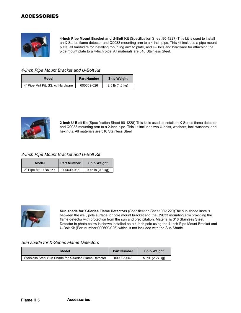 Det-Tronics Fire Safety Products Catalog Weekly Ad January 1 - December 31, 2026