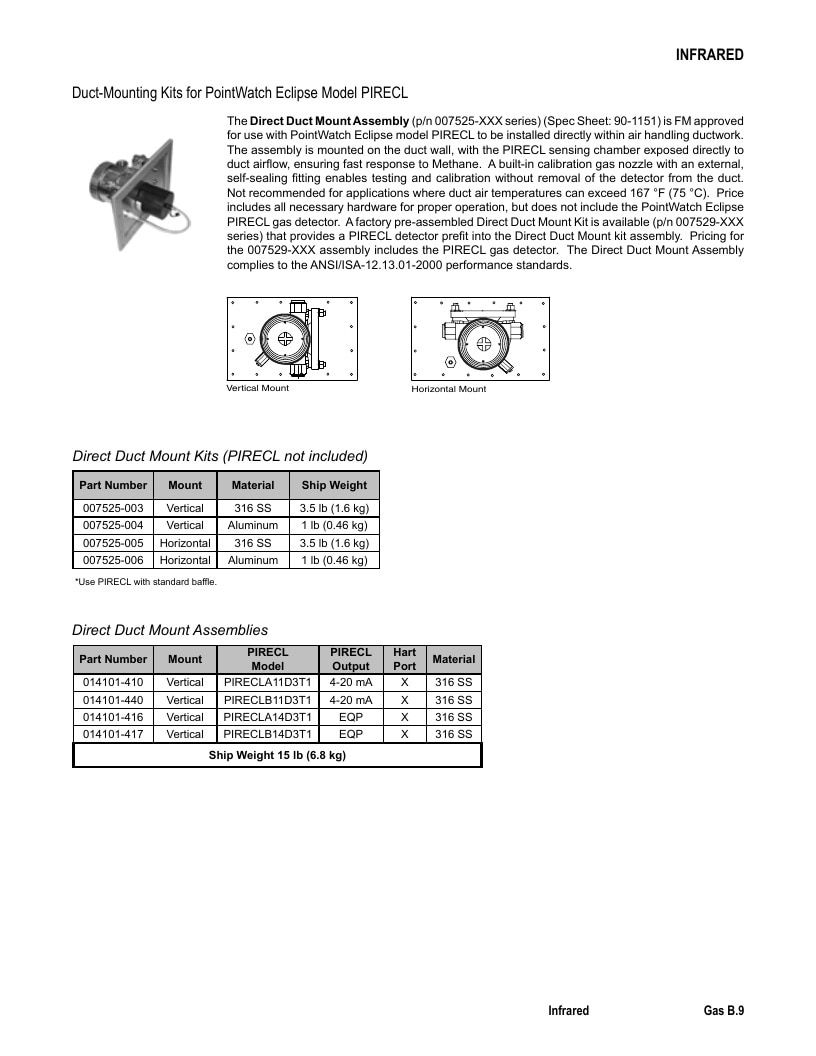 Det-Tronics Fire Safety Products Catalog Weekly Ad January 1 - December 31, 2026