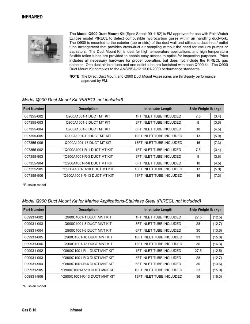Det-Tronics Fire Safety Products Catalog Weekly Ad January 1 - December 31, 2026