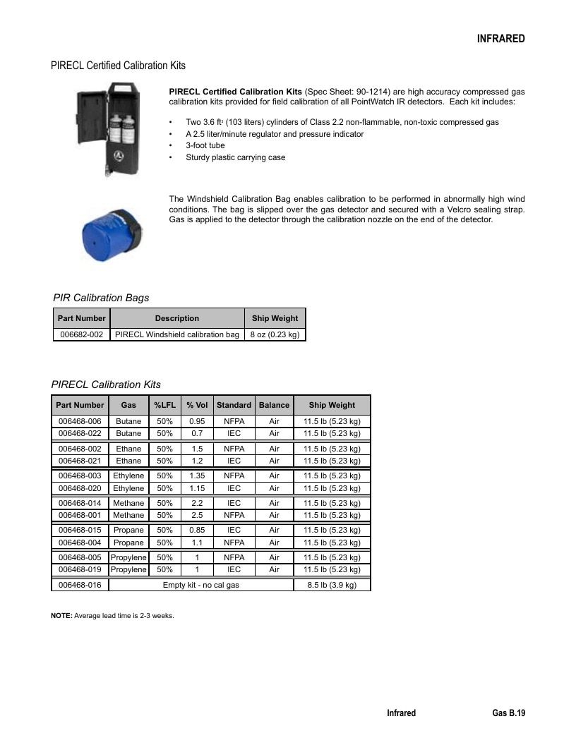 Det-Tronics Fire Safety Products Catalog Weekly Ad January 1 - December 31, 2026
