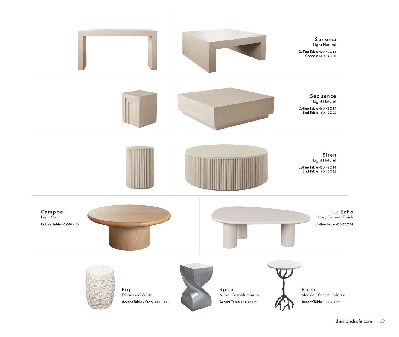 Diamond Sofa Furniture Catalog Weekly Ad January 1 - December 31, 2026