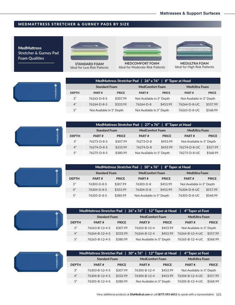 DiaMedical USA Medical Equipment and Supplies Catalog Weekly Ad January 1 - December 31, 2026