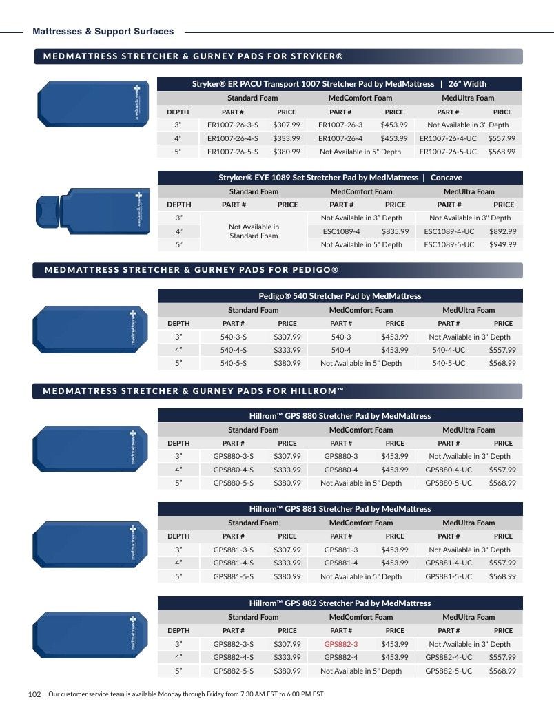 DiaMedical USA Medical Equipment and Supplies Catalog Weekly Ad January 1 - December 31, 2026