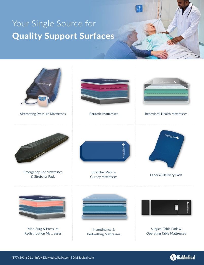 DiaMedical USA Medical Equipment and Supplies Catalog Weekly Ad January 1 - December 31, 2026