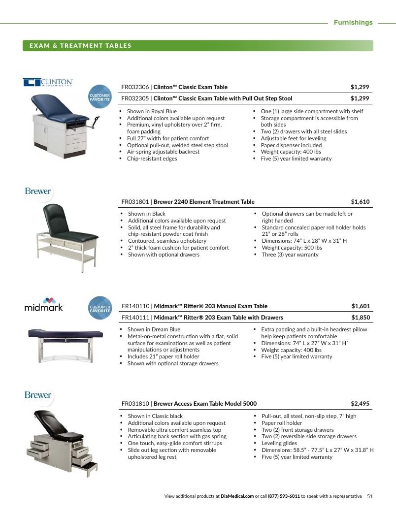 DiaMedical USA Medical Equipment and Supplies Catalog Weekly Ad January 1 - December 31, 2026