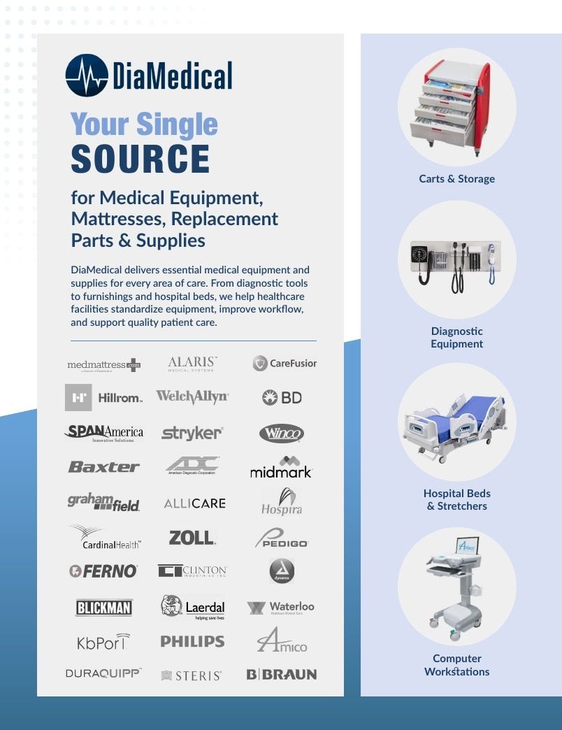 DiaMedical USA Medical Equipment and Supplies Catalog Weekly Ad January 1 - December 31, 2026