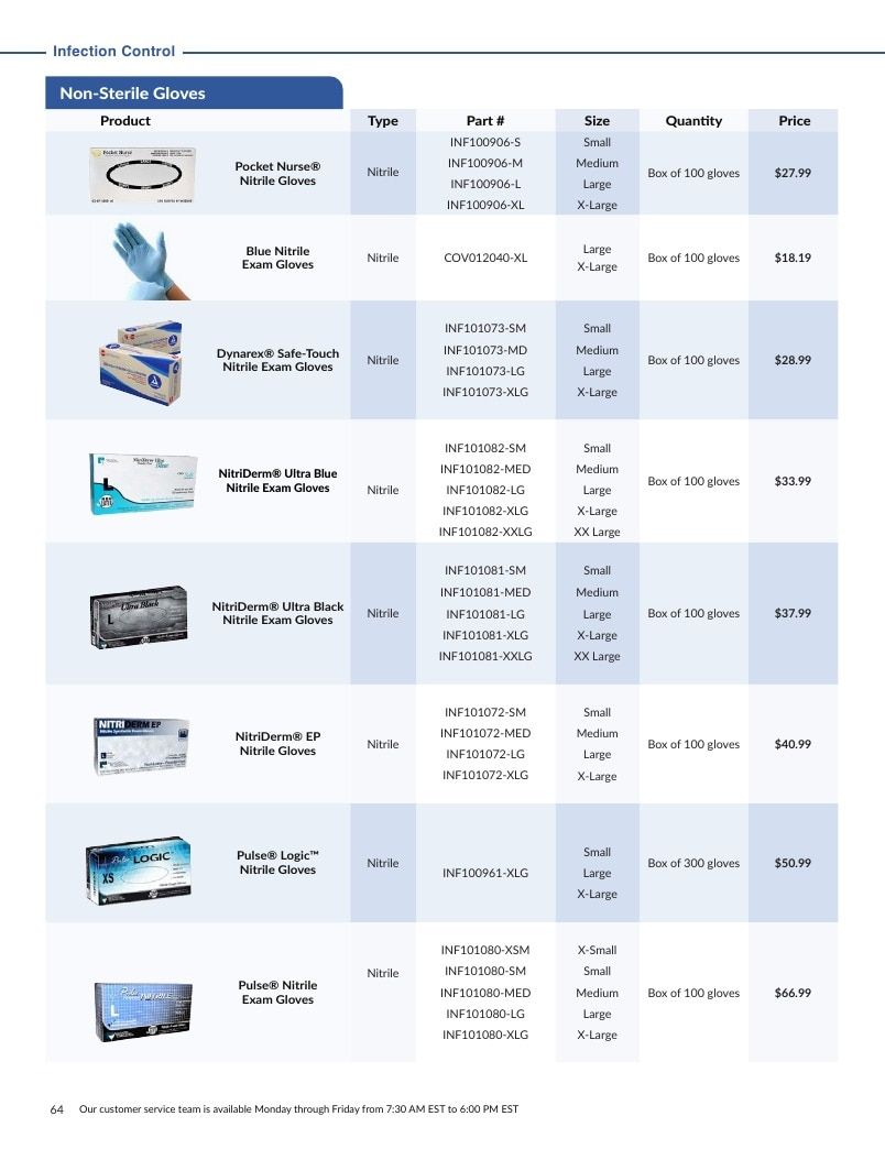 DiaMedical USA Medical Equipment and Supplies Catalog Weekly Ad January 1 - December 31, 2026