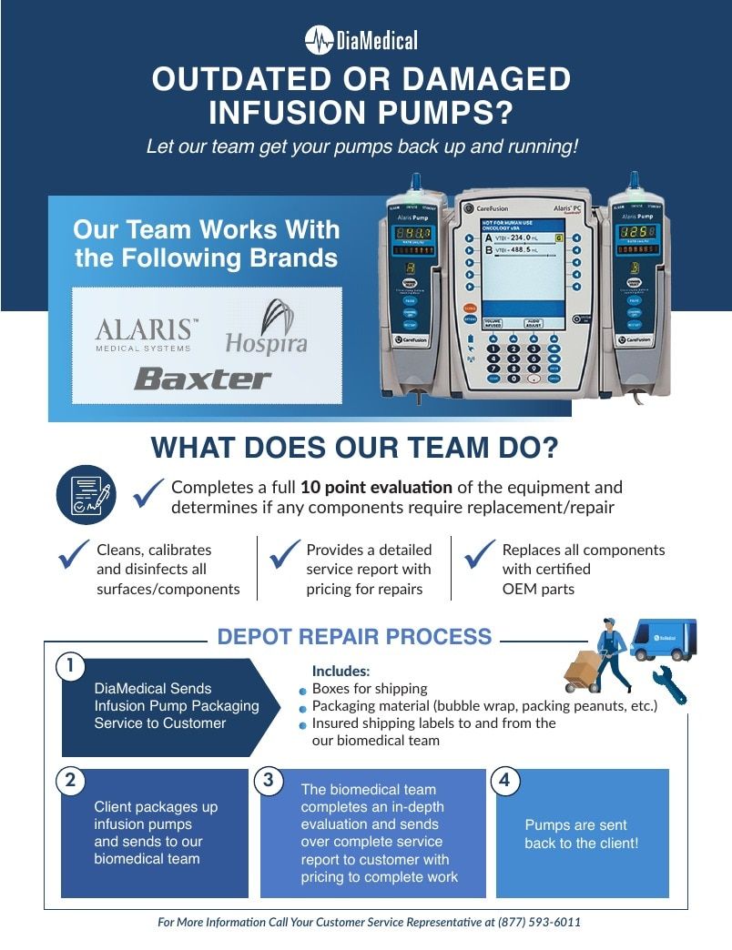 DiaMedical USA Medical Equipment and Supplies Catalog Weekly Ad January 1 - December 31, 2026