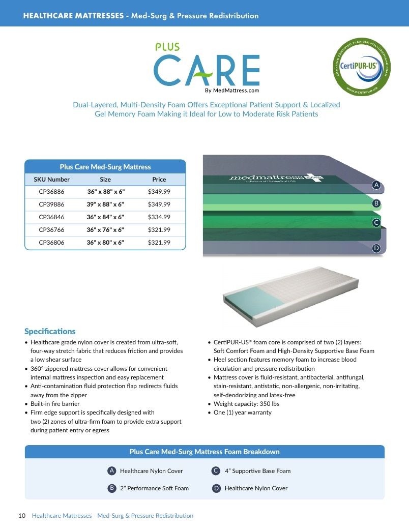 DiaMedical USA Medical Support Surface Catalog Weekly Ad January 1 - December 31, 2026