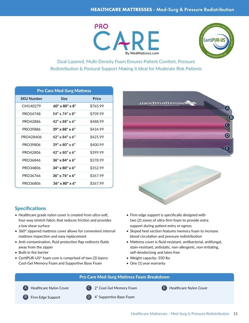 DiaMedical USA Medical Support Surface Catalog Weekly Ad January 1 - December 31, 2026