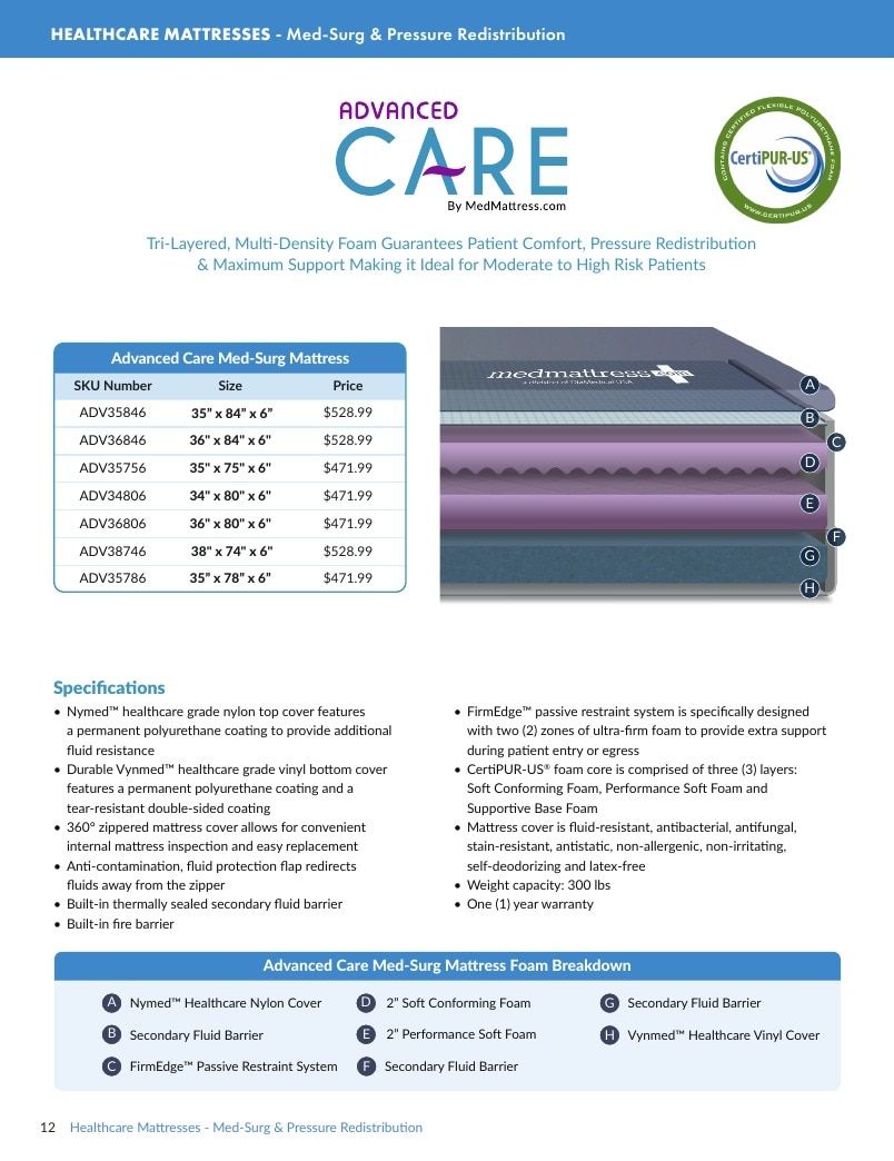 DiaMedical USA Medical Support Surface Catalog Weekly Ad January 1 - December 31, 2026