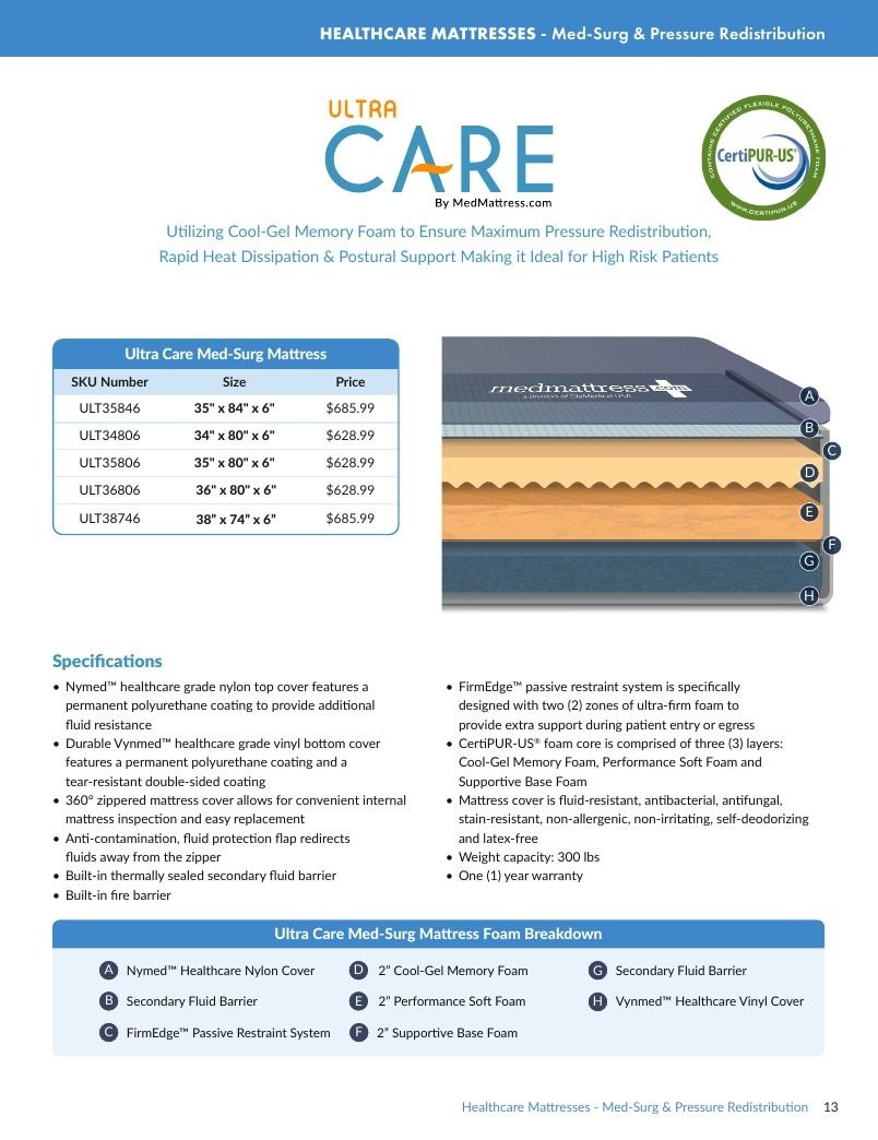 DiaMedical USA Medical Support Surface Catalog Weekly Ad January 1 - December 31, 2026