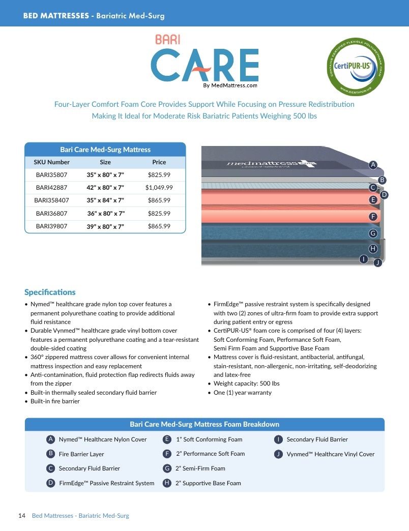 DiaMedical USA Medical Support Surface Catalog Weekly Ad January 1 - December 31, 2026