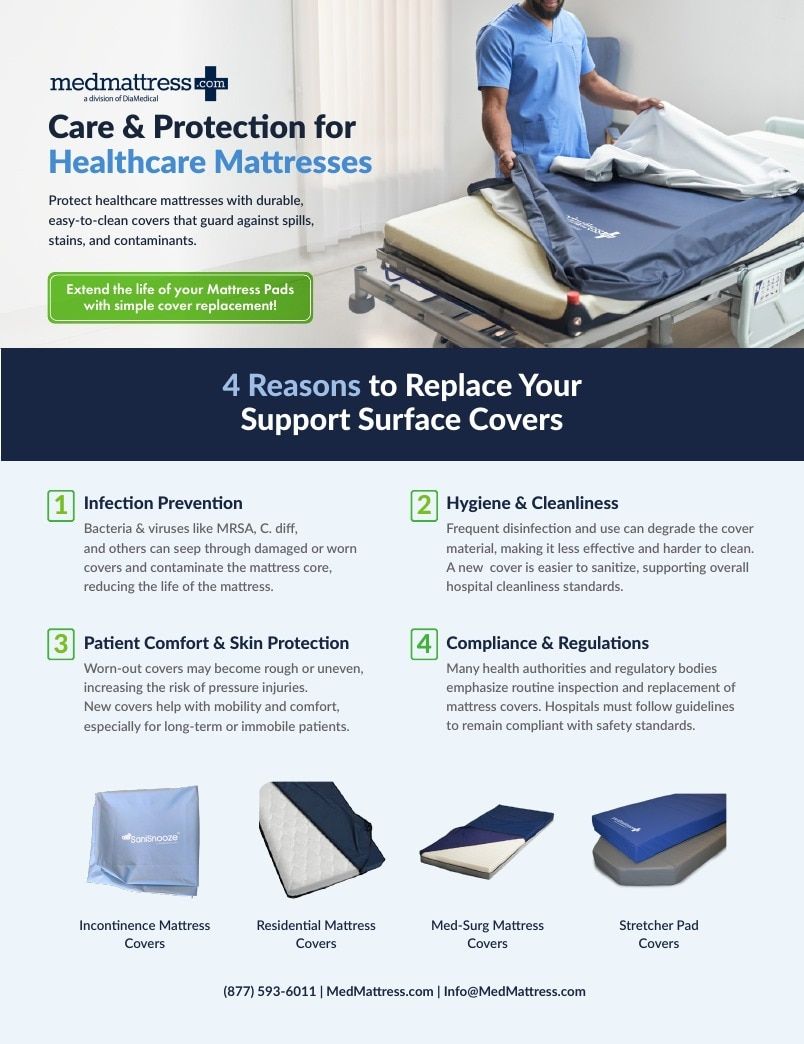 DiaMedical USA Medical Support Surface Catalog Weekly Ad January 1 - December 31, 2026