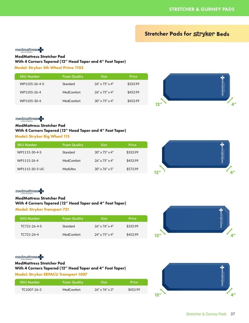 DiaMedical USA Medical Support Surface Catalog Weekly Ad January 1 - December 31, 2026