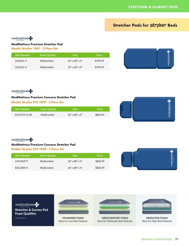 DiaMedical USA Medical Support Surface Catalog Weekly Ad January 1 - December 31, 2026