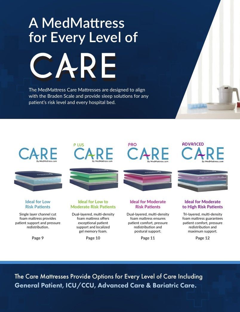 DiaMedical USA Medical Support Surface Catalog Weekly Ad January 1 - December 31, 2026