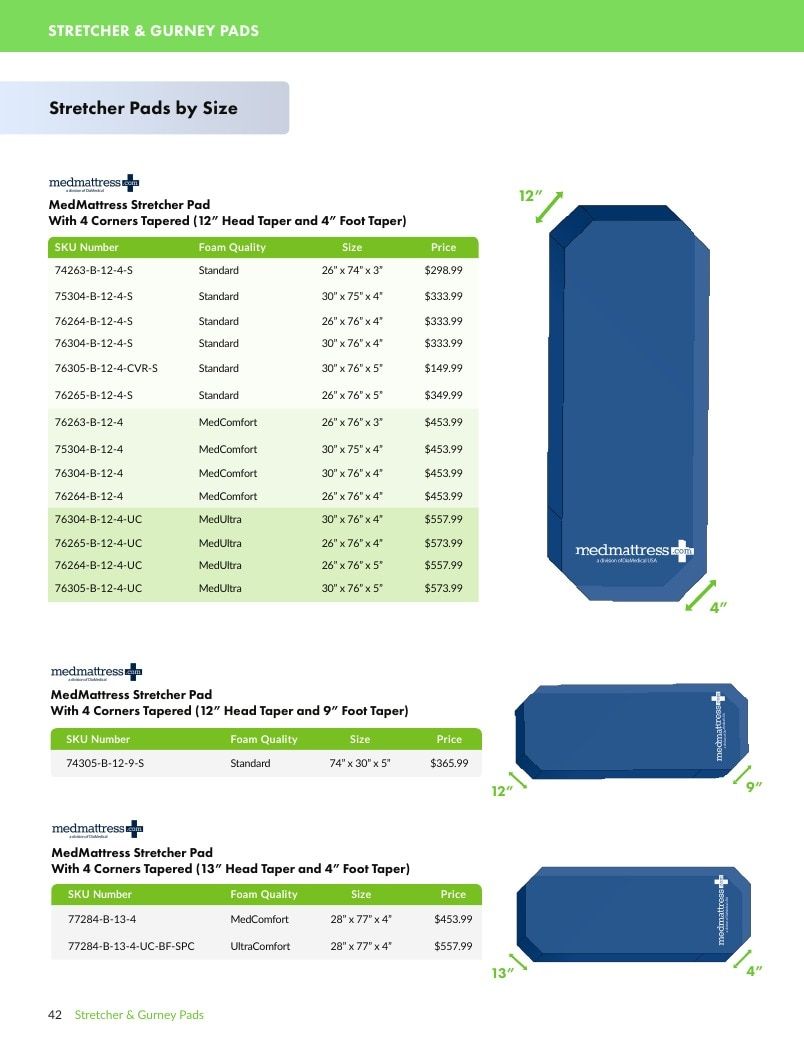 DiaMedical USA Medical Support Surface Catalog Weekly Ad January 1 - December 31, 2026