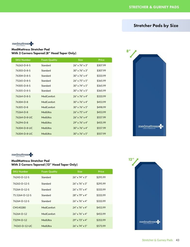 DiaMedical USA Medical Support Surface Catalog Weekly Ad January 1 - December 31, 2026