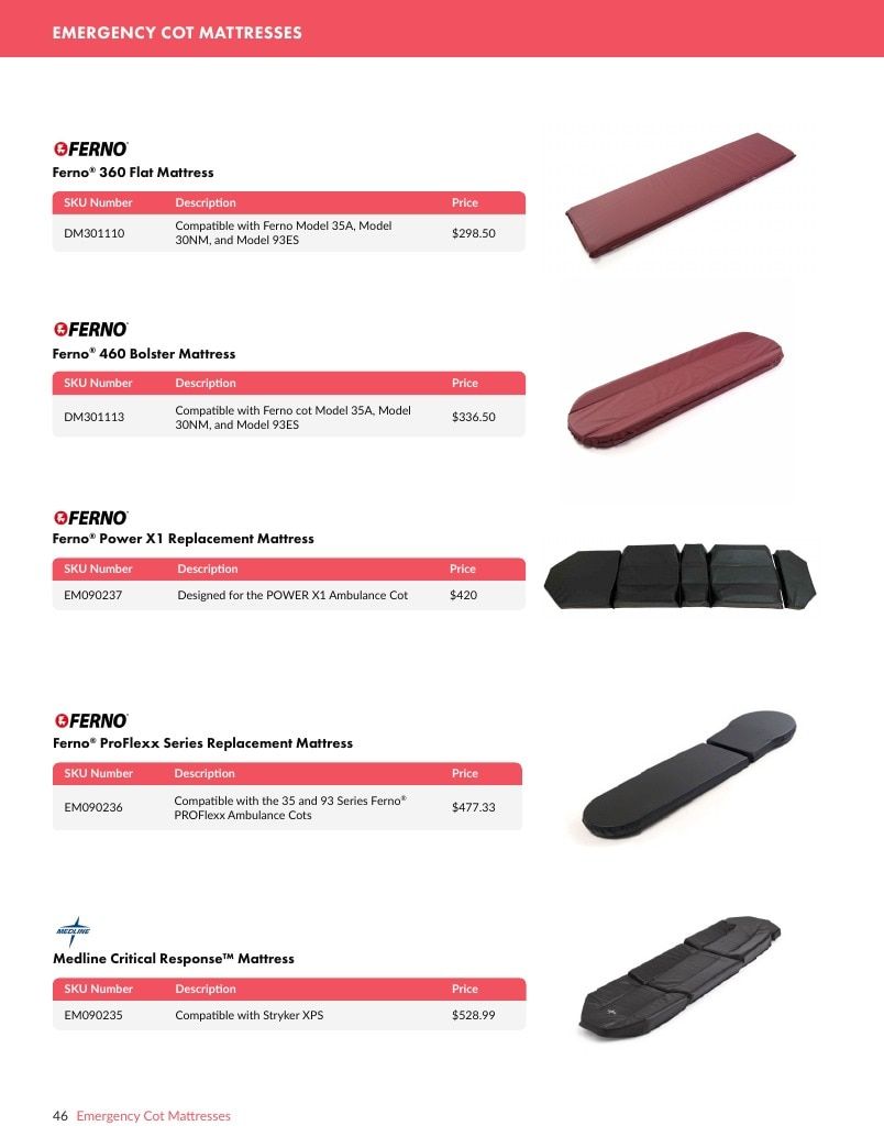 DiaMedical USA Medical Support Surface Catalog Weekly Ad January 1 - December 31, 2026